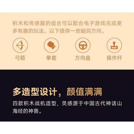 ONEBOT MITU MI OBIJP102AIQI 102AIQI non  4 LOẠI MÁY BAY CHIẾN ĐẤU CẢM GIÁC CƠ THỂ QIONGQI FEILIAN THUNDER VÀ SUZAKU bộ đồ chơi xếp lắp ráp ghép mô hình  Kỹ Thuật Công Nghệ Cao Mô Hình Phương Tiện 500 khối