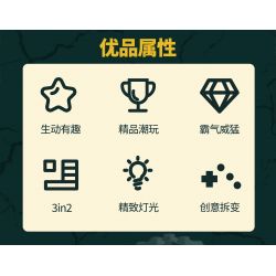 KAIDO KD99009 99009 non  THẾ GIỚI KHỦNG LONG THOÁT KHỎI VỎ 3 MÔ HÌNH VELOCIRAPTOR ANKYLOSAURUS TRICERATOPS bộ đồ chơi xếp lắp ráp ghép mô hình DINOSAUR WORLD 1488 khối