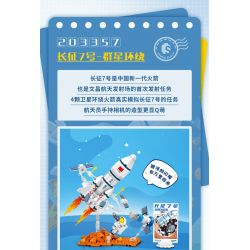 SEMBO 203357 non  MỘT QUỐC GIA HÙNG MẠNH NGÀY 7 THÁNG 3 ĐƯỢC BAO QUANH BỞI CÁC VÌ SAO bộ đồ chơi xếp lắp ráp ghép mô hình City Thành Phố