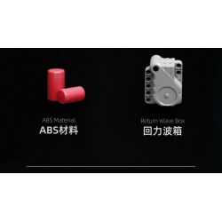 QIAO LE TONG 2317 non  XE Ý TƯỞNG LAMBORGHINI V12 VISION GT KÉO LÙI bộ đồ chơi xếp lắp ráp ghép mô hình  Kỹ Thuật Công Nghệ Cao Mô Hình Phương Tiện 432 khối