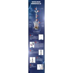 TOP TOY TC1402 1402 non  HÀNG KHÔNG VŨ TRỤ TRUNG QUỐC PHƯƠNG TIỆN PHÓNG LONG MARCH 2F bộ đồ chơi xếp lắp ráp ghép mô hình Space CZ92F Thám Hiểm Không Gian 1200 khối