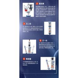 TOP TOY TC1402 1402 non  HÀNG KHÔNG VŨ TRỤ TRUNG QUỐC PHƯƠNG TIỆN PHÓNG LONG MARCH 2F bộ đồ chơi xếp lắp ráp ghép mô hình Space CZ92F Thám Hiểm Không Gian 1200 khối