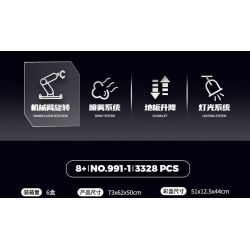 991-1 non  BỆ THÁO DỠ GIÁP MK-4 bộ đồ chơi xếp lắp ráp ghép mô hình Marvel Super Heroes HULKBUSERS Siêu Anh Hùng Marvel 3328 khối