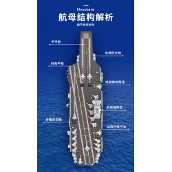 ZDEL DL-40023 40023 DL40023 non  TÀU SÂN BAY LOẠI 003 PHÚC KIẾN tỷ lệ 1:300 bộ đồ chơi xếp lắp ráp ghép mô hình Military Army 003 AIRCRAFT CARRIER Quân Sự Bộ Đội 2550 khối