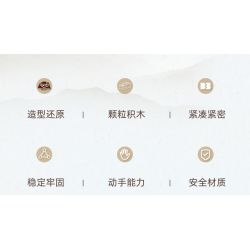 ZHEGAO LZ8230 8230 non  CUNG ĐIỆN POTALA bộ đồ chơi xếp lắp ráp ghép mô hình 4904 khối