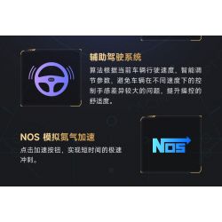 ONEBOT MITU MI OBLGPT09AIQI 09AIQI non  THẺ NGẮN ĐUA XE THÔNG MINH tỷ lệ 1:10 bộ đồ chơi xếp lắp ráp ghép mô hình  Kỹ Thuật Công Nghệ Cao Mô Hình Phương Tiện 1210 khối