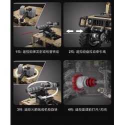 CADA DOUBLEE C61036 61036 non  XE ĐỊA HÌNH QUÂN SỰ HUMMER H1 8 tỷ lệ 1:8 bộ đồ chơi xếp lắp ráp ghép mô hình HUMVEE 3935 khối