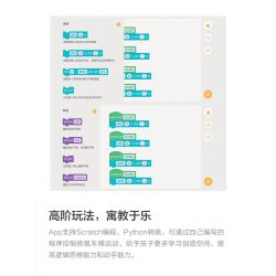 UBTECH JRKL215 non  KRYPTON CỰC CHẤT 001 bộ đồ chơi xếp lắp ráp ghép mô hình  ZEEKR 001 Kỹ Thuật Công Nghệ Cao Mô Hình Phương Tiện 1596 khối