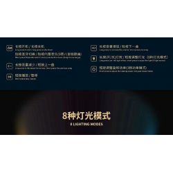 QuanGuan 100217 Quan Guan 100217 non  HỘP NHẠC PIANO BLUETOOTH bộ đồ chơi xếp lắp ráp ghép mô hình Music Box STAR SOUND BOX Hộp Nhạc Xoay Tròn 485 khối