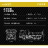 MouldKing 17012 Mould King 17012 non  XE BEN BA CHIỀU bộ đồ chơi xếp lắp ráp ghép mô hình  THREE WAY DUMP TRUCK Kỹ Thuật Công Nghệ Cao Mô Hình Phương Tiện 3206 khối