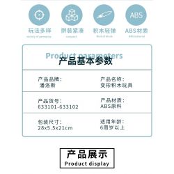 PanlosBrick 633102 Panlos Brick 633102 non  SÚNG BIẾN DẠNG XE HƠI bộ đồ chơi xếp lắp ráp ghép mô hình 976 khối