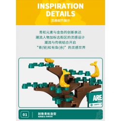 SEMBO 701515 SHENG YUAN SY 8161 non  KOENIGSEGG XE PULLBACK tỷ lệ 1:18 bộ đồ chơi xếp lắp ráp ghép mô hình  TECHINQUE Kỹ Thuật Công Nghệ Cao Mô Hình Phương Tiện 527 khối